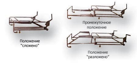 Фото Механизм трансформации TMV 306 width=
